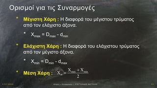 1 / 1 9 / 2 0 1 6 1 4Αν οχ έ ς – Σ υ ν α ρ μ ο γ έ ς | Ε ΥΑ Γ Γ Ε Λ Ι Δ Η Σ Β Α Γ Γ Ε Λ Η Σ
Ορισμοί για τις Συναρμογές
* Mέγιστη Χάρη : Η διαφορά του μέγιστου τρύματος
από τον ελάχιστο άξονα.
* Χmax = Dmax - dmin
* Eλάχιστη Χάρη : Η διαφορά του ελάχιστου τρύματος
από τον μέγιστο άξονα.
* Χmin = Dmin - dmax
* Mέση Χάρη : max min
2
m
  
 
 