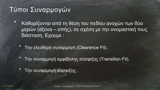 1 / 1 9 / 2 0 1 6 1 6Αν οχ έ ς – Σ υ ν α ρ μ ο γ έ ς | Ε ΥΑ Γ Γ Ε Λ Ι Δ Η Σ Β Α Γ Γ Ε Λ Η Σ
Τύποι Συναρμογών
* Καθορίζονται από τη θέση του πεδίου ανοχών των δύο
μερών (άξονα – οπής), σε σχέση με την ονομαστική τους
διάσταση. Εχουμε :
* Tην ελεύθερη συναρμογή (Clearence Fit).
* Την συναρμογή αμφίβολης σύσφιξης (Transition Fit).
* Την συναρμογή σύσφιξης .
 