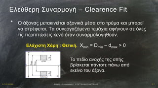 1 / 1 9 / 2 0 1 6 1 7Αν οχ έ ς – Σ υ ν α ρ μ ο γ έ ς | Ε ΥΑ Γ Γ Ε Λ Ι Δ Η Σ Β Α Γ Γ Ε Λ Η Σ
Ελεύθερη Συναρμογή – Clearence Fit
* Ο άξονας μετακινείται αξονικά μέσα στο τρύμα και μπορεί
να στρέφεται. Tα συνεργαζόμενα τεμάχια αφήνουν σε όλες
τις περιπτώσεις κενό όταν συναρμολογηθούν.
Eλάχιστη Χάρη : Θετική. Χmin = Dmin – dmax > 0
Το πεδίο ανοχής της οπής
βρίσκεται πάντοτε πάνω από
εκείνο του άξονα.
 