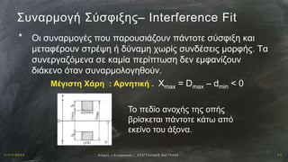 1 / 1 9 / 2 0 1 6 1 9Αν οχ έ ς – Σ υ ν α ρ μ ο γ έ ς | Ε ΥΑ Γ Γ Ε Λ Ι Δ Η Σ Β Α Γ Γ Ε Λ Η Σ
Συναρμογή Σύσφιξης– Ιnterference Fit
* Οι συναρμογές που παρουσιάζουν πάντοτε σύσφιξη και
μεταφέρουν στρέψη ή δύναμη χωρίς συνδέσεις μορφής. Tα
συνεργαζόμενα σε καμία περίπτωση δεν εμφανίζουν
διάκενο όταν συναρμολογηθούν.
Μέγιστη Χάρη : Αρνητική . Χmax = Dmax – dmin < 0
Το πεδίο ανοχής της οπής
βρίσκεται πάντοτε κάτω από
εκείνο του άξονα.
 