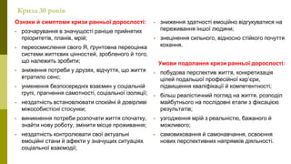Криза 30 років
Ознаки й симптоми кризи ранньої дорослості:
• розчарування в значущості раніше прийнятих
пріоритетів, планів, мрій;
• переосмислення свого Я, ґрунтовна переоцінка
системи життєвих цінностей, зробленого й того,
що належить зробити;
• зниження потреби у друзях, відчуття, що життя
втратило сенс;
• уникнення безпосередніх взаємин у соціальній
групі, прагнення самотності, соціальної ізоляції;
• нездатність встановлювати спокійні й довірливі
міжособистісні стосунки;
• виникнення потреби розпочати життя спочатку,
знайти нову роботу, змінити місце проживання;
• нездатність контролювати свої актуальні
емоційні стани й афекти у значущих ситуаціях
соціальної взаємодії;
• зниження здатності емоційно відгукуватися на
переживання іншої людини;
• знецінення сильного, відносно стійкого почуття
кохання.
Умови подолання кризи ранньої дорослості:
• побудова перспектив життя, конкретизація
цілей подальшої професійної кар’єри,
підвищення кваліфікації й компетентності;
• більш реалістичний погляд на життя, розподіл
майбутнього на послідовні етапи з фіксацією
результатів;
• узгодження мрій з реальністю, бажаного й
можливого;
• самовиховання й самонавчання, освоєння
нових перспективних напрямків діяльності.
 