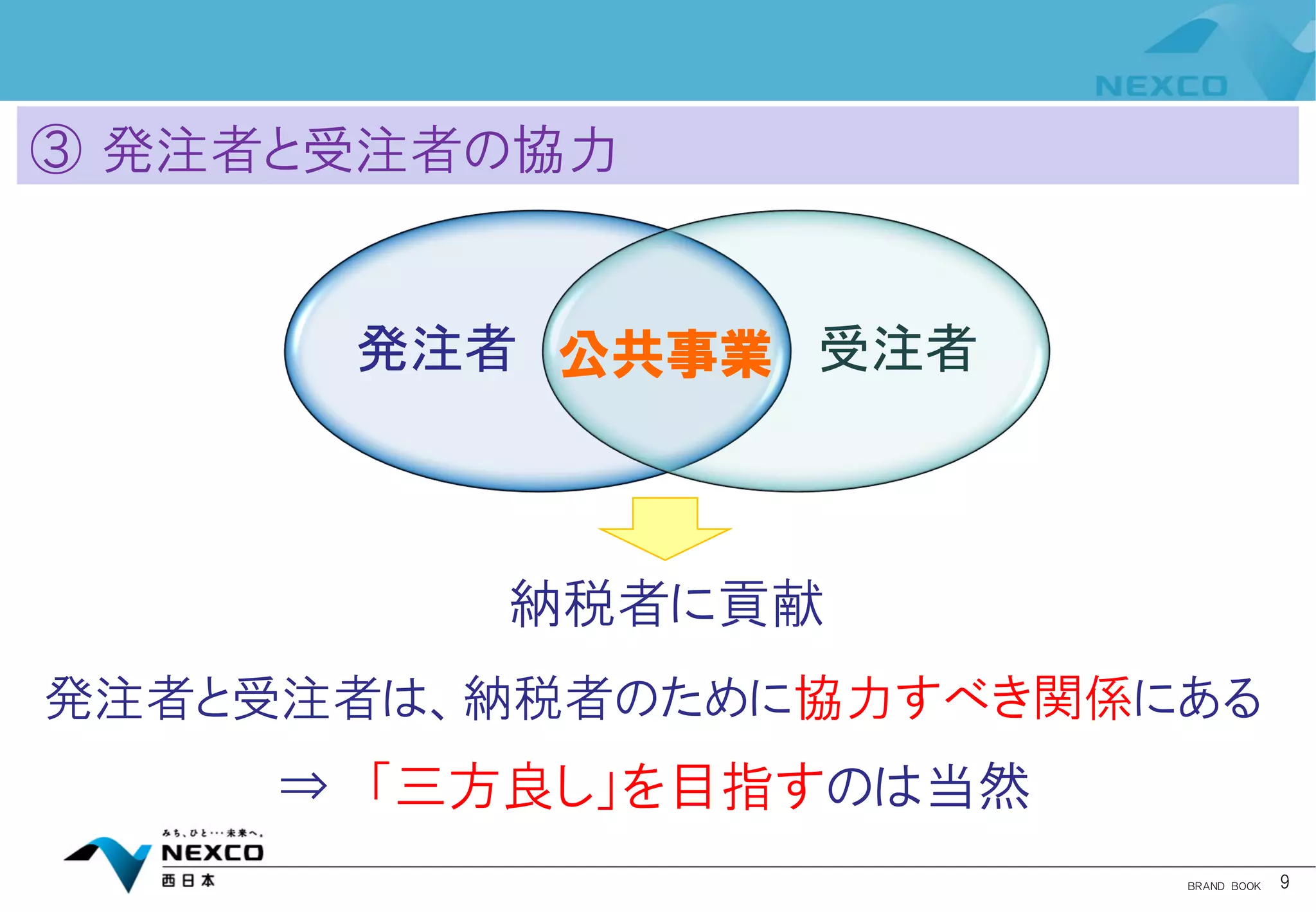 「三方良し」の公共事業改革 | PDF