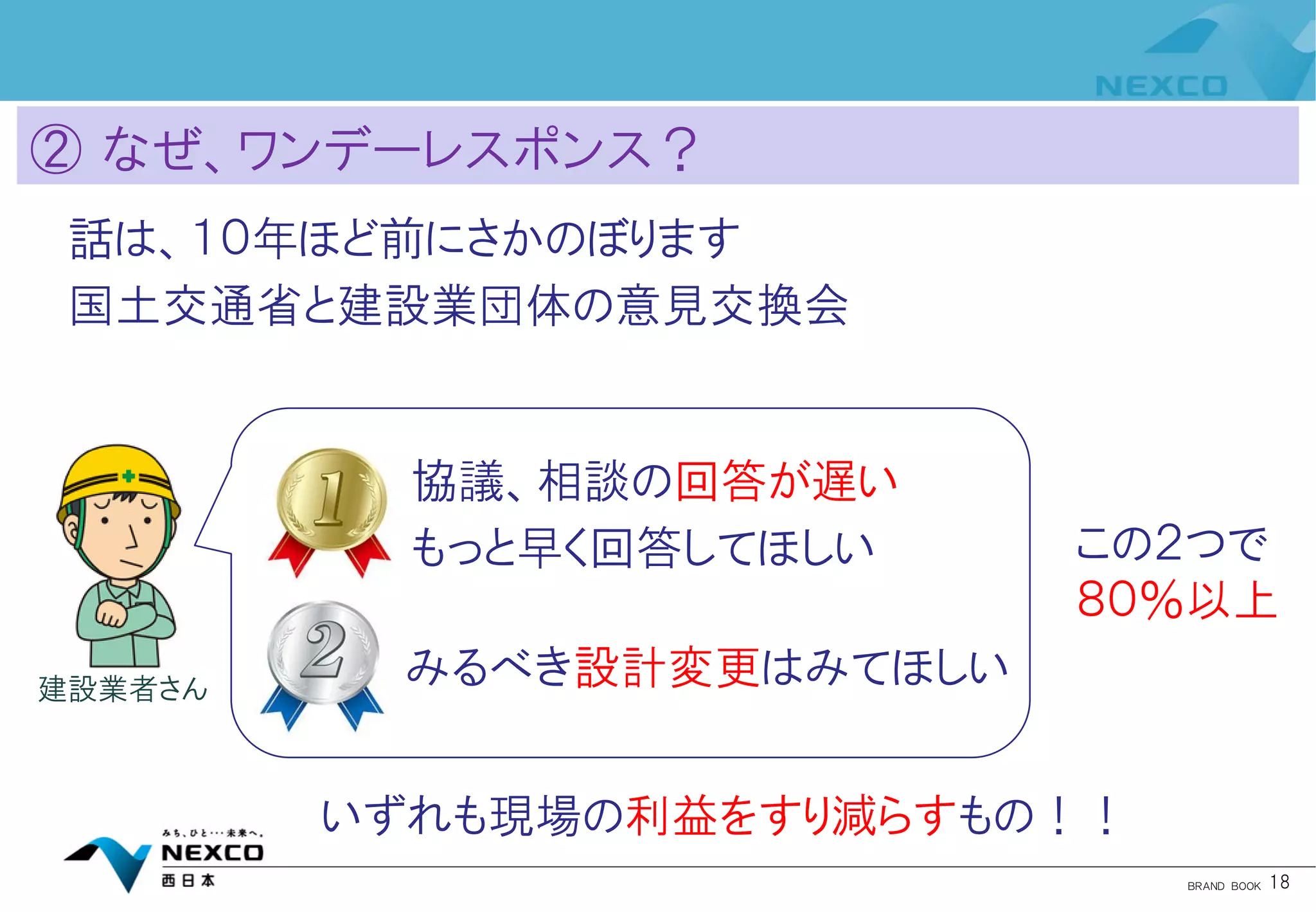 「三方良し」の公共事業改革 | PDF