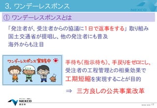「三方良し」の公共事業改革 | PDF