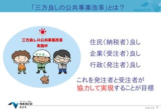 「三方良し」の公共事業改革 | PDF