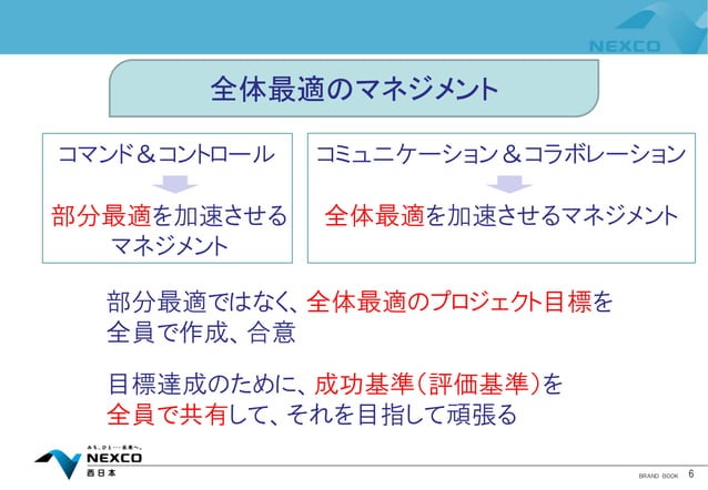 「三方良し」の公共事業改革 | PDF | Construction Industry | Industries