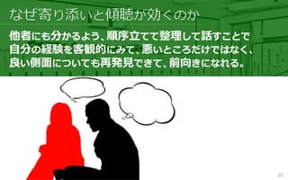 他者にも分かるよう、順序立てて整理して話すことで
自分の経験を客観的にみて、悪いところだけではなく、
良い側面についても再発見できて、前向きになれる。
22
 