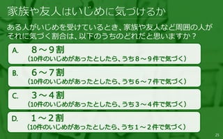 ある人がいじめを受けているとき、家族や友人など周囲の人が
それに気づく割合は、以下のうちのどれだと思いますか？
25
 