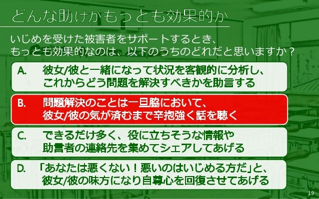 いじめに対抗するリーダーシップ いじめに対抗するリーダーシップ