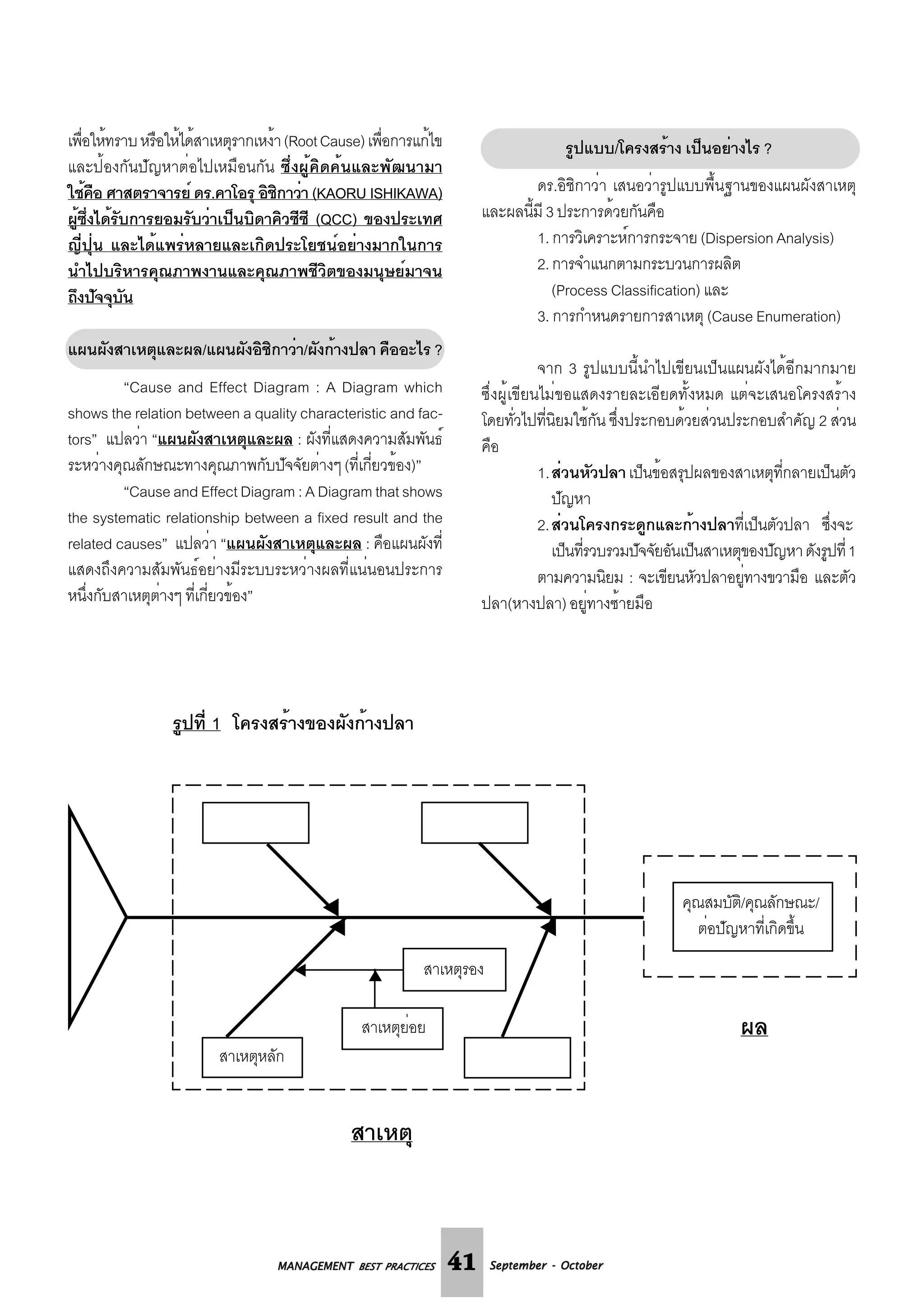 Fish Bone Diagram. | PDF