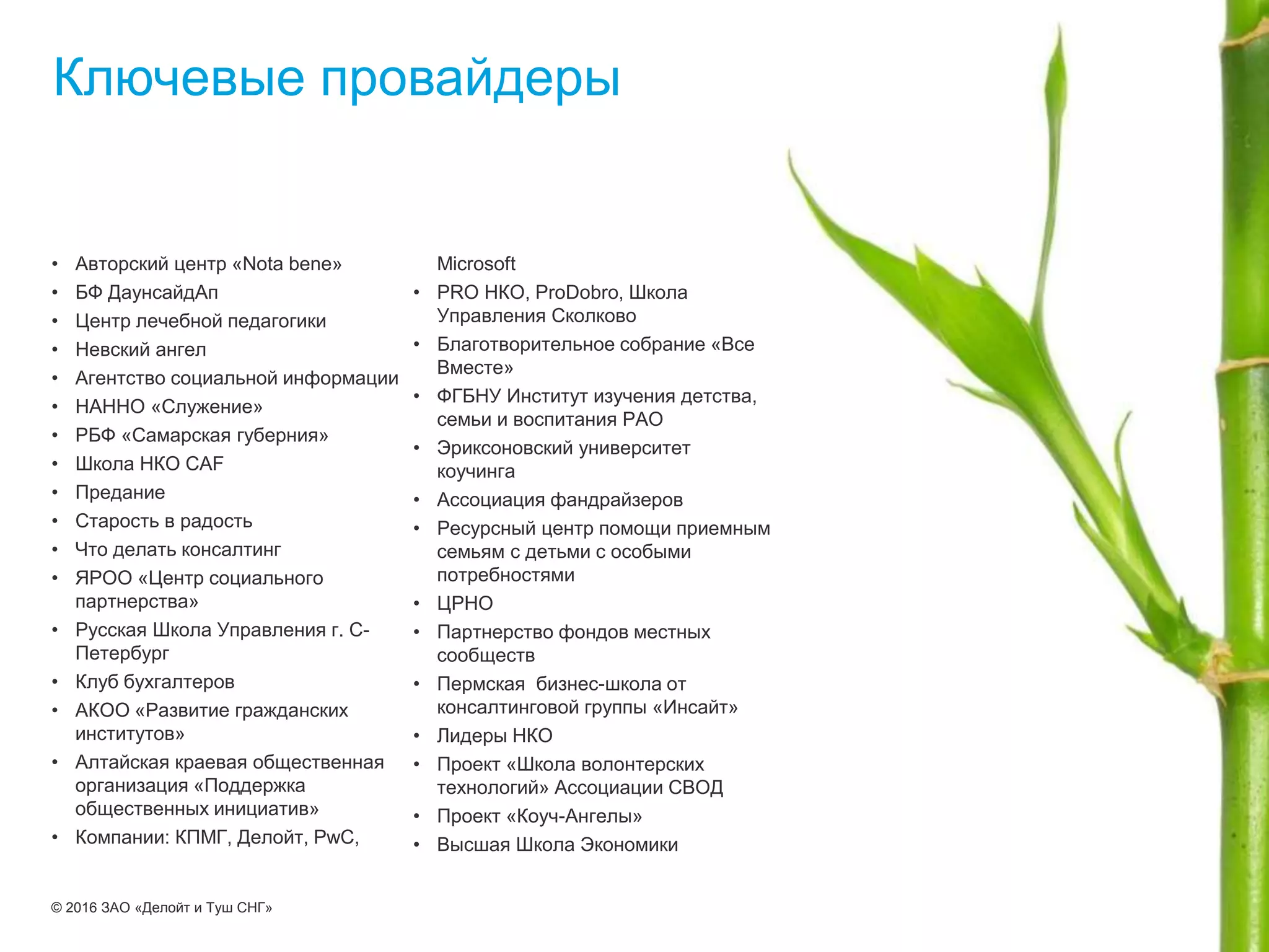 11© 2016 ЗАО «Делойт и Туш СНГ»
Ключевые провайдеры
• Авторский центр «Nota bene»
• БФ ДаунсайдАп
• Центр лечебной педагогики
• Невский ангел
• Агентство социальной информации
• НАННО «Служение»
• РБФ «Самарская губерния»
• Школа НКО CAF
• Предание
• Старость в радость
• Что делать консалтинг
• ЯРОО «Центр социального
партнерства»
• Русская Школа Управления г. С-
Петербург
• Клуб бухгалтеров
• АКОО «Развитие гражданских
институтов»
• Алтайская краевая общественная
организация «Поддержка
общественных инициатив»
• Компании: КПМГ, Делойт, PwC,
Microsoft
• PRO НКО, ProDobro, Школа
Управления Сколково
• Благотворительное собрание «Все
Вместе»
• ФГБНУ Институт изучения детства,
семьи и воспитания РАО
• Эриксоновский университет
коучинга
• Ассоциация фандрайзеров
• Ресурсный центр помощи приемным
семьям с детьми с особыми
потребностями
• ЦРНО
• Партнерство фондов местных
сообществ
• Пермская бизнес-школа от
консалтинговой группы «Инсайт»
• Лидеры НКО
• Проект «Школа волонтерских
технологий» Ассоциации СВОД
• Проект «Коуч-Ангелы»
• Высшая Школа Экономики
 