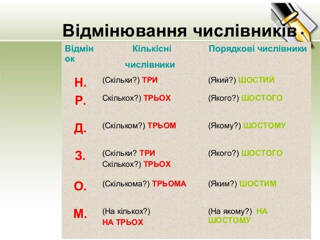 числівник