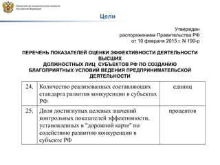 Цели
Утвержден
распоряжением Правительства РФ
от 10 февраля 2015 г. N 190-р
ПЕРЕЧЕНЬ ПОКАЗАТЕЛЕЙ ОЦЕНКИ ЭФФЕКТИВНОСТИ ДЕЯТЕЛЬНОСТИ
ВЫСШИХ
ДОЛЖНОСТНЫХ ЛИЦ СУБЪЕКТОВ РФ ПО СОЗДАНИЮ
БЛАГОПРИЯТНЫХ УСЛОВИЙ ВЕДЕНИЯ ПРЕДПРИНИМАТЕЛЬСКОЙ
ДЕЯТЕЛЬНОСТИ
24. Количество реализованных составляющих
стандарта развития конкуренции в субъектах
РФ
единиц
25. Доля достигнутых целевых значений
контрольных показателей эффективности,
установленных в "дорожной карте" по
содействию развитию конкуренции в
субъекте РФ
процентов
 