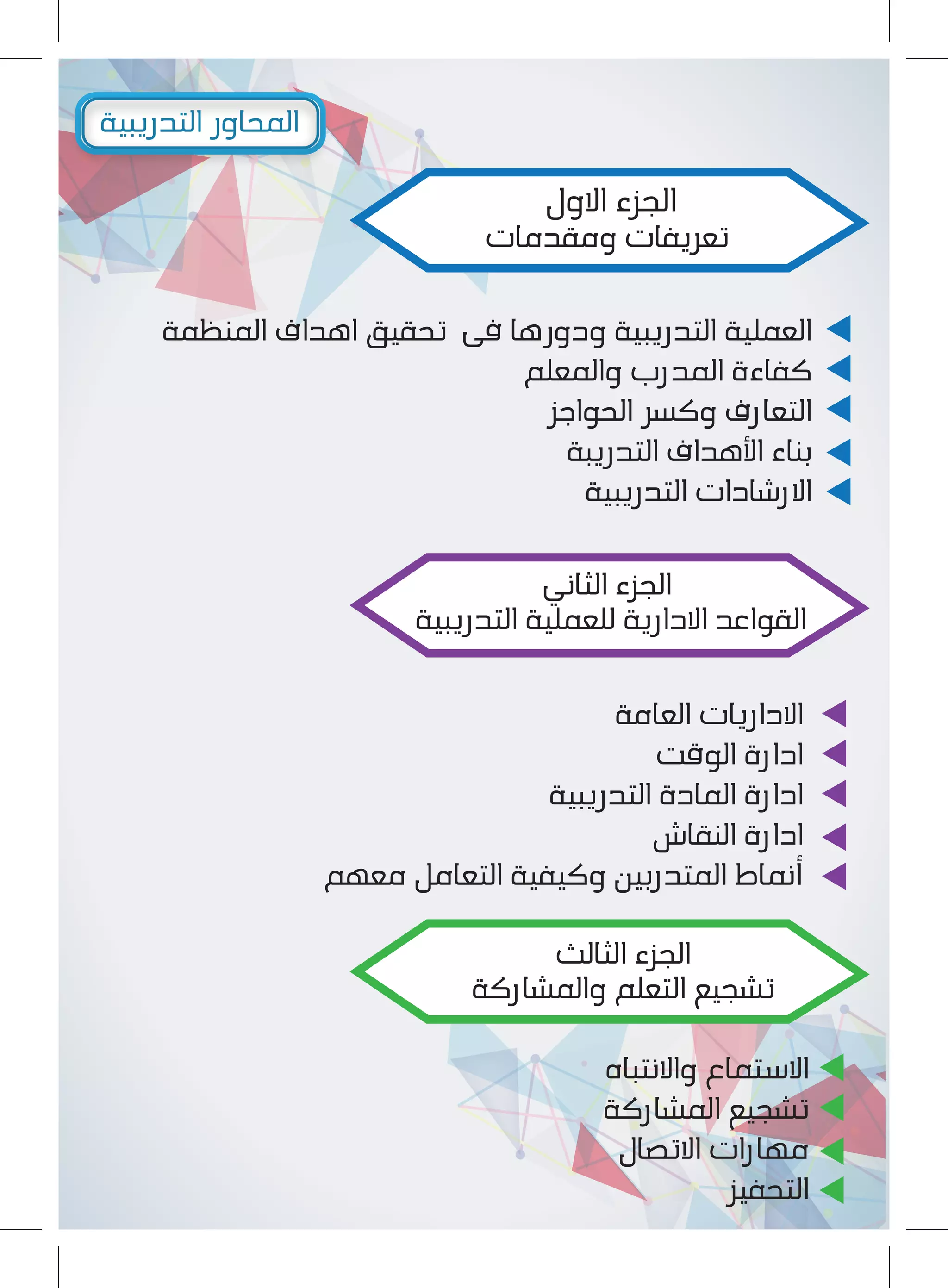 ‫اﻟﻤﻨﻈﻤة‬ ‫اﻫﺪاف‬ ‫ﺗﺤﻘﻴﻖ‬ ‫ﻓﻰ‬ ‫ودورﻫﺎ‬ ‫اﻟﺘﺪرﻳﺒﻴة‬ ‫اﻟﻌﻤﻠﻴة‬
‫واﻟﻤﻌﻠﻢ‬ ‫اﻟﻤﺪرب‬ ‫ﻛﻔﺎءة‬
‫اﻟﺤﻮاﺟﺰ‬ ‫وﻛﺴﺮ‬ ‫اﻟﺘﻌﺎرف‬
‫اﻟﺘﺪرﻳﺒة‬ ‫اﻷﻫﺪاف‬ ‫ﺑﻨﺎء‬
‫اﻟﺘﺪرﻳﺒﻴة‬ ‫اﻻرﺷﺎدات‬
‫اﻟﻌﺎﻣة‬ ‫اﻻدارﻳﺎت‬
‫اﻟﻮﻗﺖ‬ ‫ادارة‬
‫اﻟﺘﺪرﻳﺒﻴة‬ ‫اﻟﻤﺎدة‬ ‫ادارة‬
‫اﻟﻨﻘﺎش‬ ‫ادارة‬
‫ﻣﻌﻬﻢ‬ ‫اﻟﺘﻌﺎﻣﻞ‬ ‫وﻛﻴﻔﻴة‬ ‫اﻟﻤﺘﺪرﺑﻴﻦ‬ ‫أﻧﻤﺎط‬
‫واﻻﻧﺘﺒﺎه‬ ‫اﻻﺳﺘﻤﺎع‬
‫اﻟﻤﺸﺎرﻛة‬ ‫ﺗﺸﺠﻴﻊ‬
‫اﻻﺗﺼﺎل‬ ‫ﻣﻬﺎرات‬
‫اﻟﺘﺤﻔﻴﺰ‬
‫اﻟﺘﺪرﻳﺒﻴة‬ ‫اﻟﻤﺤﺎور‬
‫اﻻول‬ ‫اﻟﺠﺰء‬
‫وﻣﻘﺪﻣﺎت‬ ‫ﺗﻌﺮﻳﻔﺎت‬
‫اﻟﺜﺎﻧﻲ‬ ‫اﻟﺠﺰء‬
‫اﻟﺘﺪرﻳﺒﻴة‬ ‫ﻟﻠﻌﻤﻠﻴة‬ ‫اﻻدارﻳة‬ ‫اﻟﻘﻮاﻋﺪ‬
‫اﻟﺜﺎﻟﺚ‬ ‫اﻟﺠﺰء‬
‫واﻟﻤﺸﺎرﻛة‬ ‫اﻟﺘﻌﻠﻢ‬ ‫ﺗﺸﺠﻴﻊ‬
 