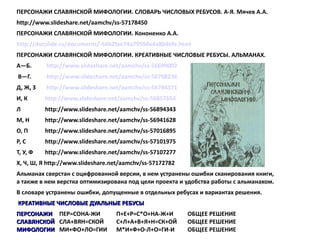 ПЕРСОНАЖИ СЛАВЯНСКОЙ МИФОЛОГИИ. СЛОВАРЬ ЧИСЛОВЫХ РЕБУСОВ. А-Я. Мячев А.А.
http://www.slideshare.net/aamchv/ss-57178450
ПЕРСОНАЖИ СЛАВЯНСКОЙ МИФОЛОГИИ. Кононенко А.А.
http://docslide.ru/documents/-54b2fae74a79594e4a8b46fe.html
ПЕРСОНАЖИ СЛАВЯНСКОЙ МИФОЛОГИИ. КРЕАТИВНЫЕ ЧИСЛОВЫЕ РЕБУСЫ. АЛЬМАНАХ.
А—Б. http://www.slideshare.net/aamchv/ss-56699002
В—Г. http://www.slideshare.net/aamchv/ss-56708236
Д, Ж, З http://www.slideshare.net/aamchv/ss-56794371
И, К http://www.slideshare.net/aamchv/ss-56857654
Л http://www.slideshare.net/aamchv/ss-56894343
М, Н http://www.slideshare.net/aamchv/ss-56941628
О, П http://www.slideshare.net/aamchv/ss-57016895
Р, С http://www.slideshare.net/aamchv/ss-57101975
Т, У, Ф http://www.slideshare.net/aamchv/ss-57107277
Х, Ч, Ш, Я http://www.slideshare.net/aamchv/ss-57172782
Альманах сверстан с оцифрованной версии, в нем устранены ошибки сканирования книги,
а также в нем верстка оптимизирована под цели проекта и удобства работы с альманахом.
В словаре устранены ошибки, допущенные в отдельных ребусах и вариантах решения.
КРЕАТИВНЫЕ ЧИСЛОВЫЕ ДУАЛЬНЫЕ РЕБУСЫКРЕАТИВНЫЕ ЧИСЛОВЫЕ ДУАЛЬНЫЕ РЕБУСЫ
ПЕРСОНАЖИПЕРСОНАЖИ ПЕР=СОНА-ЖИ П+Е+Р=С*О+НА-Ж+И ОБЩЕЕ РЕШЕНИЕ
СЛАВЯНСКОЙСЛАВЯНСКОЙ СЛА+ВЯН=СКОЙ С+Л+А+В+Я+Н=СК+ОЙ ОБЩЕЕ РЕШЕНИЕ
МИФОЛОГИИМИФОЛОГИИ МИ+ФО+ЛО=ГИИ М*И+Ф+О-Л+О=ГИ-И ОБЩЕЕ РЕШЕНИЕ
 