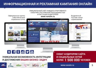 ОФИЦИАЛЬНЫЙ САЙТ КАЖДОГО СПОРТИВНОГО
СОБЫТИЯ С РЕГУЛЯРНОЙ ПОСЕЩАЕМОСТЬЮ
И РАСТУЩЕЙ АУДИТОРИЕЙ
www.runsim.ruОфициальные группы
событий во всех
социальных сетях
Выделенный
YouTube-канал
соревнований
МЕДИАПАРТНЕРЫ
www.runsim.ru 5
ИНФОРМАЦИОННАЯ И РЕКЛАМНАЯ КАМПАНИЯ ОНЛАЙН
УНИКАЛЬНАЯ ВОЗМОЖНОСТЬ ИНТЕГРАЦИИ
И ДОСТИЖЕНИЯ ВАШИХ БИЗНЕС-ЗАДАЧ
ОХВАТ АУДИТОРИИ САЙТА
И СОЦИАЛЬНЫХ СЕТЕЙ
БОЛЕЕ ЧЕЛОВЕК1 500 000
 