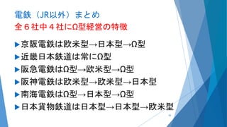 電鉄（JR以外）まとめ
全６社中４社にΩ型経営の特徴
京阪電鉄は欧米型→日本型→Ω型
近畿日本鉄道は常にΩ型
阪急電鉄はΩ型→欧米型→Ω型
阪神電鉄は欧米型→欧米型→日本型
南海電鉄はΩ型→日本型→Ω型
日本貨物鉄道は日本型→日本型→欧米型
83
 