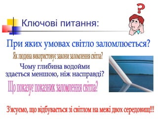 закон заломлення світла | PPT