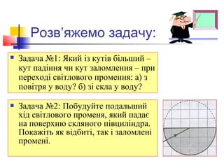 закон заломлення світла | PPT