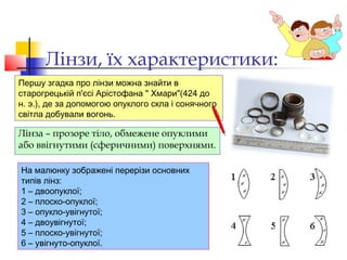 лінзи | PPT