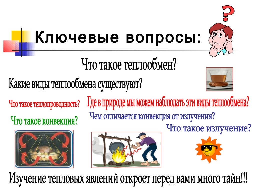Проект виды теплопередачи в быту Презентация "Теплопередача" по физике скачать проект