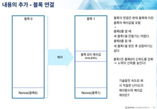 내용의 추가 - 블록 연결
19
블록 1
Nonce(블록1)
블록 0
Nonce(블록0)
블록 0의 해쉬값
SHA(블록0)해쉬
블록의 연결은 현재 블록에 이전
블록의 해쉬값을 포함
→
블록0를 알 때
새 블록1을 만들기는 어렵다.
블록0를 알 때
새 블록1을 받은 후 검증하기는
쉽다
기술발전 속도로 봐
서 적절한 난이도의
해쉬함수와 해쉬값
제약은?
블록1은 블록0의 신뢰도를 강화
→ 노력이 신뢰를 높인다!
 
