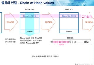 블록의 연결 - Chain of Hash values
21
Block 100
Nonce
Chain
Block 101
Nonce
Block 100 해쉬값Block 99 해쉬값
SHA256
Block 100에 대해 SHA256
해쉬값의 앞자리 40비트가 0
이 되는 Nonce 값을 찾기
SHA256
00000000006CB9…….80AE0x
40비트
256비트
표준 해쉬 함수
SHA256 사용
전체 블록을 해쉬할 필요가 있을까?
SHA256
 