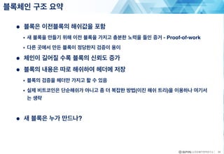 ● 블록은 이전블록의 해쉬값을 포함
• 새 블록을 만들기 위해 이전 블록을 가지고 충분한 노력을 들인 증거 - Proof-of-work
• 다른 곳에서 만든 블록이 정당한지 검증이 용이
● 체인이 길어질 수록 블록의 신뢰도 증가
● 블록의 내용은 따로 해쉬하여 헤더에 저장
• 블록의 검증을 헤더만 가지고 할 수 있음
• 실제 비트코인은 단순해쉬가 아니고 좀 더 복잡한 방법(이진 해쉬 트리)을 이용하나 여기서
는 생략
● 새 블록은 누가 만드나?
블록체인 구조 요약
24
 