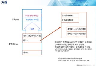 거래
33
이전 블록 해쉬값
Payload 해쉬값
Hash
거래1(코인베이스거래)
거래2
거래n
입력값 UTXO
출력값 - 신규 코인 생성
80Bytes
수백KBytes
UTXO: Unspent Transaction Output
아직 소비되지 않고 내 지갑에 남아있는 비트코인 화폐
출력값 - 신규 코인 생성
입력값 UTXO
이 거래가 검증되고 승인되면 입력값은 소멸되고
(화폐가 소비됨) 출력값은 새로 생성됨.
이 출력값은 다른 거래에서 입력값으로 사용됨
(cf) 코인베이스 거래는 매칭되는 입력값없이 생기는 것으로 여기
서의 생성과는 다른 경우
…
…
 