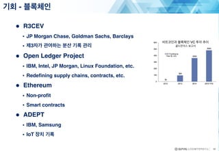 ● R3CEV
• JP Morgan Chase, Goldman Sachs, Barclays
• 제3자가 관여하는 분산 기록 관리
● Open Ledger Project
• IBM, Intel, JP Morgan, Linux Foundation, etc.
• Redefining supply chains, contracts, etc.
● Ethereum
• Non-profit
• Smart contracts
● ADEPT
• IBM, Samsung
• IoT 장치 기록
기회 - 블록체인
48
비트코인과 블록체인 VC 투자 추이
골드만삭스 보고서
 