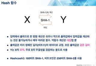 ● 입력에서 출력으로 한 방향 계산은 쉬우나 역으로 출력값에서 입력값을 계산하
는 것은 불가능하거나 매우 어려운 함수. 역함수 계산은 대입법 뿐
● 출력값은 미리 정해진 길이(비트수)의 데이터로 규정. 모든 출력값은 같은 길이
● Y는 X의 요약. 주로 X의 무결성을 검증하는 용도로 사용
● Hashcash는 160비트 SHA-1, 비트코인은 256비트 SHA-2를 사용
Hash 함수
8
X Y
SHA-1(X) 계산
대입
SHA-1
 
