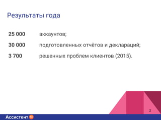 Елена Горошко "Интернет-Магазины 2016: Бухгалтерия И Налоги" | PPT
