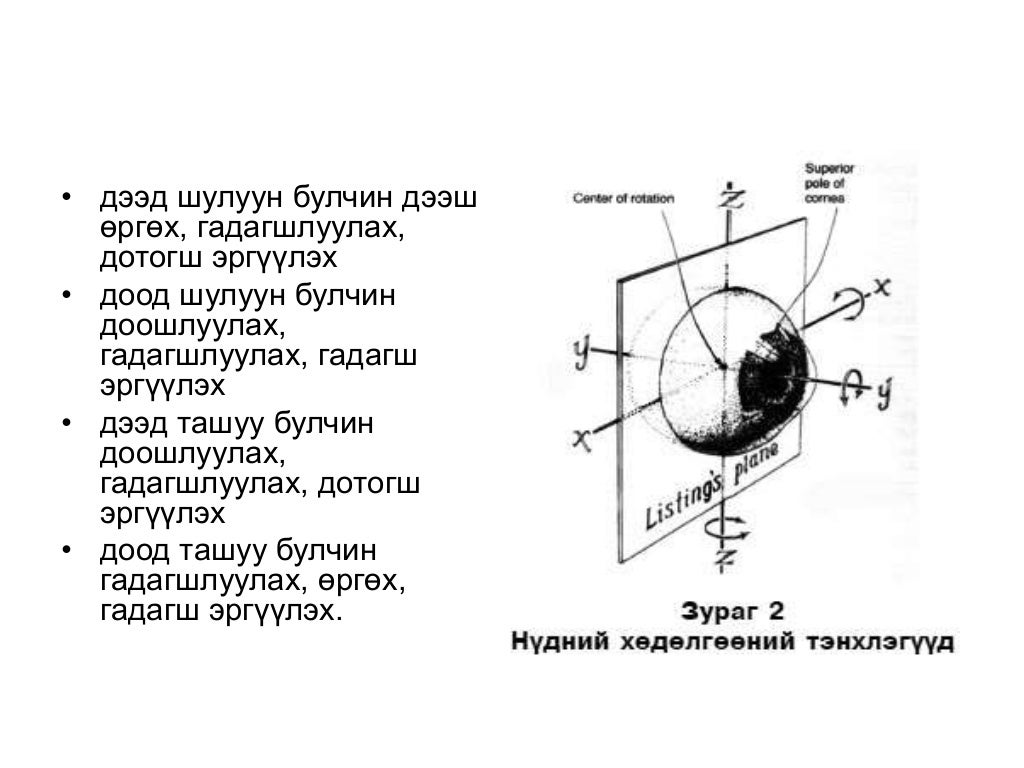 хялар өвчин