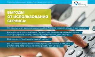 Сервис подмены номера или телефонного трекинга