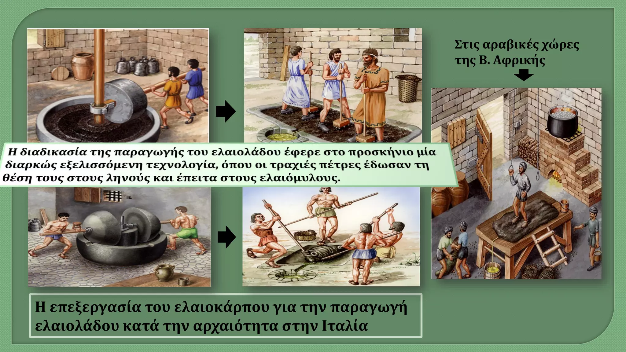 Η επεξεργασία του ελαιοκάρπου για την παραγωγή
ελαιολάδου κατά την αρχαιότητα στην Ιταλία
Στις αραβικές χώρες
της Β. Αφρικής
 