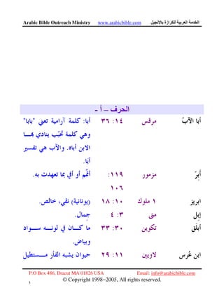 Arabic Bible Outreach Ministry www.arabicbible.com ‫ازة‬ ‫ا‬ ‫ا‬
P.O Box 486, Dracut MA 01826 USA Email: info@arabicbible.com
© Copyright 1998−2005, All rights reserved.
١
٠
‫ف‬ ‫ا‬–‫أ‬-
::""
.
.
:.
:)(.
:.
:
.
:
 