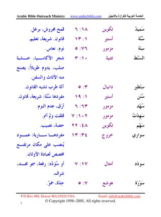 Arabic Bible Outreach Ministry www.arabicbible.com ‫ازة‬ ‫ا‬ ‫ا‬
P.O Box 486, Dracut MA 01826 USA Email: info@arabicbible.com
© Copyright 1998−2005, All rights reserved.
١
٠
:.
:..
:..
:
.
:.
::.
:.
:.
:.
::
.
::
.
:.
 