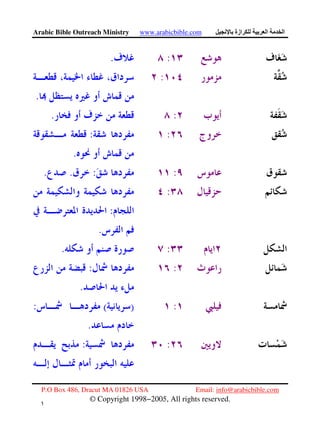 Arabic Bible Outreach Ministry www.arabicbible.com ‫ازة‬ ‫ا‬ ‫ا‬
P.O Box 486, Dracut MA 01826 USA Email: info@arabicbible.com
© Copyright 1998−2005, All rights reserved.
١
٠
:.
:
.
:.
::
.
::..
:
:
.
:.
::
.
:)(:
.
::
 