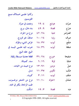 Arabic Bible Outreach Ministry www.arabicbible.com ‫ازة‬ ‫ا‬ ‫ا‬
P.O Box 486, Dracut MA 01826 USA Email: info@arabicbible.com
© Copyright 1998−2005, All rights reserved.
١
١
.
:.
:.
:.
:.
:.
:
..
:.
:..
:.
:.
:.
:
.
:.
 