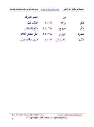 Arabic Bible Outreach Ministry www.arabicbible.com ‫ازة‬ ‫ا‬ ‫ا‬
P.O Box 486, Dracut MA 01826 USA Email: info@arabicbible.com
© Copyright 1998−2005, All rights reserved.
١
١
.
:.
:.
:.
:.
 