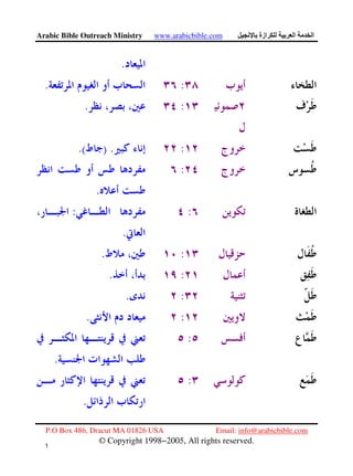 Arabic Bible Outreach Ministry www.arabicbible.com ‫ازة‬ ‫ا‬ ‫ا‬
P.O Box 486, Dracut MA 01826 USA Email: info@arabicbible.com
© Copyright 1998−2005, All rights reserved.
١
١
.
:.
:.
:) ..(
:
.
::
.
:.
:.
:.
:.
:
.
:
.
 