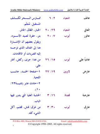 Arabic Bible Outreach Ministry www.arabicbible.com ‫ازة‬ ‫ا‬ ‫ا‬
P.O Box 486, Dracut MA 01826 USA Email: info@arabicbible.com
© Copyright 1998−2005, All rights reserved.
١
١
:
..
:.
:.
.
::
.
:
.
):
.(
:
.
::
.
 
