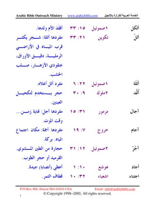 Arabic Bible Outreach Ministry www.arabicbible.com ‫ازة‬ ‫ا‬ ‫ا‬
P.O Box 486, Dracut MA 01826 USA Email: info@arabicbible.com
© Copyright 1998−2005, All rights reserved.
١
٢
:.
::
.
:.
:
.
::...
.
::
..
:.
.
:)(.
:.
 