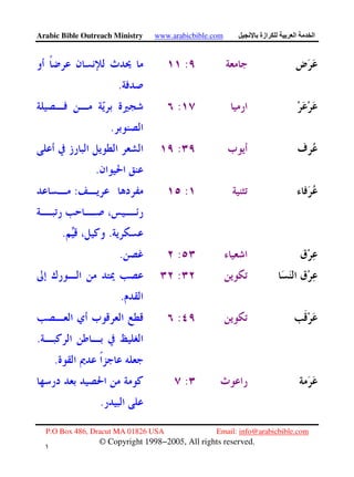 Arabic Bible Outreach Ministry www.arabicbible.com ‫ازة‬ ‫ا‬ ‫ا‬
P.O Box 486, Dracut MA 01826 USA Email: info@arabicbible.com
© Copyright 1998−2005, All rights reserved.
١
٢
:
.
:
.
:
.
::
..
:.
:
.
:
.
.
:
.
 