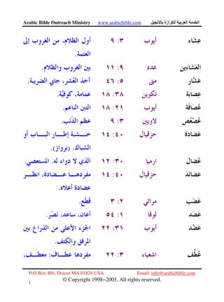 Arabic Bible Outreach Ministry www.arabicbible.com ‫ازة‬ ‫ا‬ ‫ا‬
P.O Box 486, Dracut MA 01826 USA Email: info@arabicbible.com
© Copyright 1998−2005, All rights reserved.
١
٢
:
.
:.
:.
:.
:.
:.
:
) ..(
:..
:
.
:.
:.
:
.
::
 