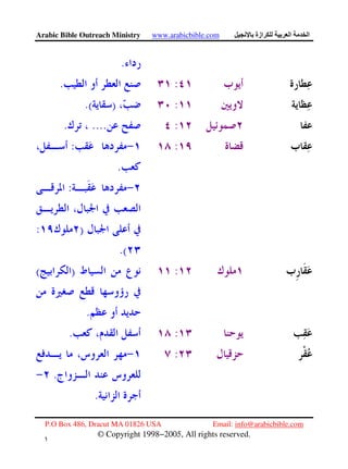 Arabic Bible Outreach Ministry www.arabicbible.com ‫ازة‬ ‫ا‬ ‫ا‬
P.O Box 486, Dracut MA 01826 USA Email: info@arabicbible.com
© Copyright 1998−2005, All rights reserved.
١
٢
.
:.
:).(
:.....
::
.
:
):
.(
:)(
.
:.
:
.
.
 