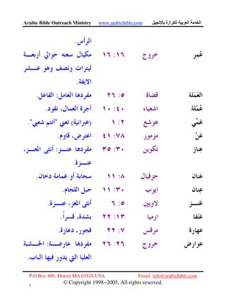 Arabic Bible Outreach Ministry www.arabicbible.com ‫ازة‬ ‫ا‬ ‫ا‬
P.O Box 486, Dracut MA 01826 USA Email: info@arabicbible.com
© Copyright 1998−2005, All rights reserved.
١
٢
.
:
.
::.
:.
:)("."
:.
::
.
:.
:.
:.
:.
:.
::
.
 