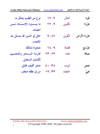 Arabic Bible Outreach Ministry www.arabicbible.com ‫ازة‬ ‫ا‬ ‫ا‬
P.O Box 486, Dracut MA 01826 USA Email: info@arabicbible.com
© Copyright 1998−2005, All rights reserved.
١
٢
:.
:
.
:
.
:.
:
.
:.
:.
 