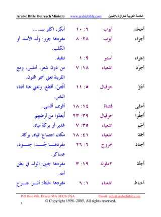 Arabic Bible Outreach Ministry www.arabicbible.com ‫ازة‬ ‫ا‬ ‫ا‬
P.O Box 486, Dracut MA 01826 USA Email: info@arabicbible.com
© Copyright 1998−2005, All rights reserved.
١
٣
:....
::
.
:.
:
.
:.
.
:.
:.
:.
:.
::
.
::
.
::
 