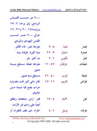 Arabic Bible Outreach Ministry www.arabicbible.com ‫ازة‬ ‫ا‬ ‫ا‬
P.O Box 486, Dracut MA 01826 USA Email: info@arabicbible.com
© Copyright 1998−2005, All rights reserved.
١
٣
.:
::
.
::.
:..
:..
::
.
:.
:
.
:.
.
:
 